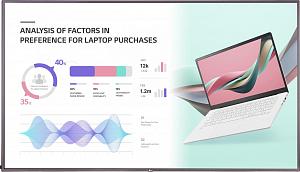 Светодиодный экран LG 75UH5J-H
