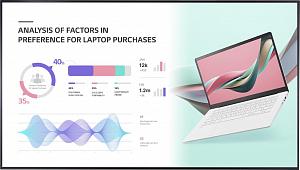 Светодиодный экран LG 86UH5J-H